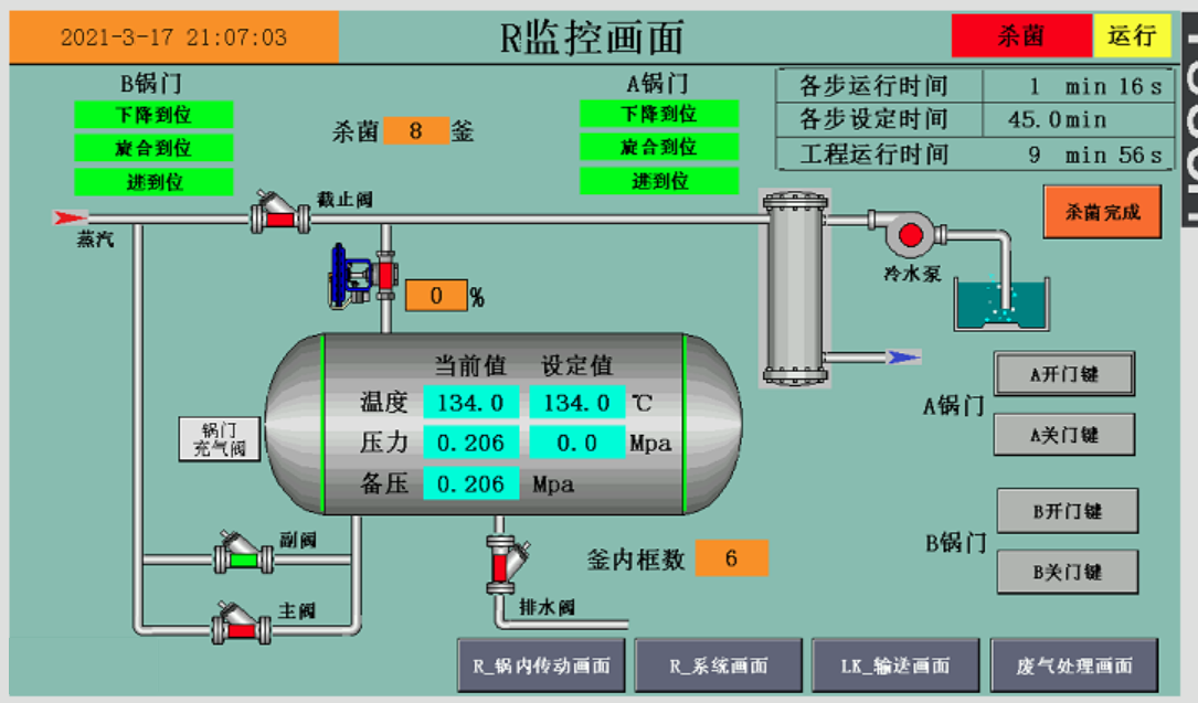 2024新奥门资料大全